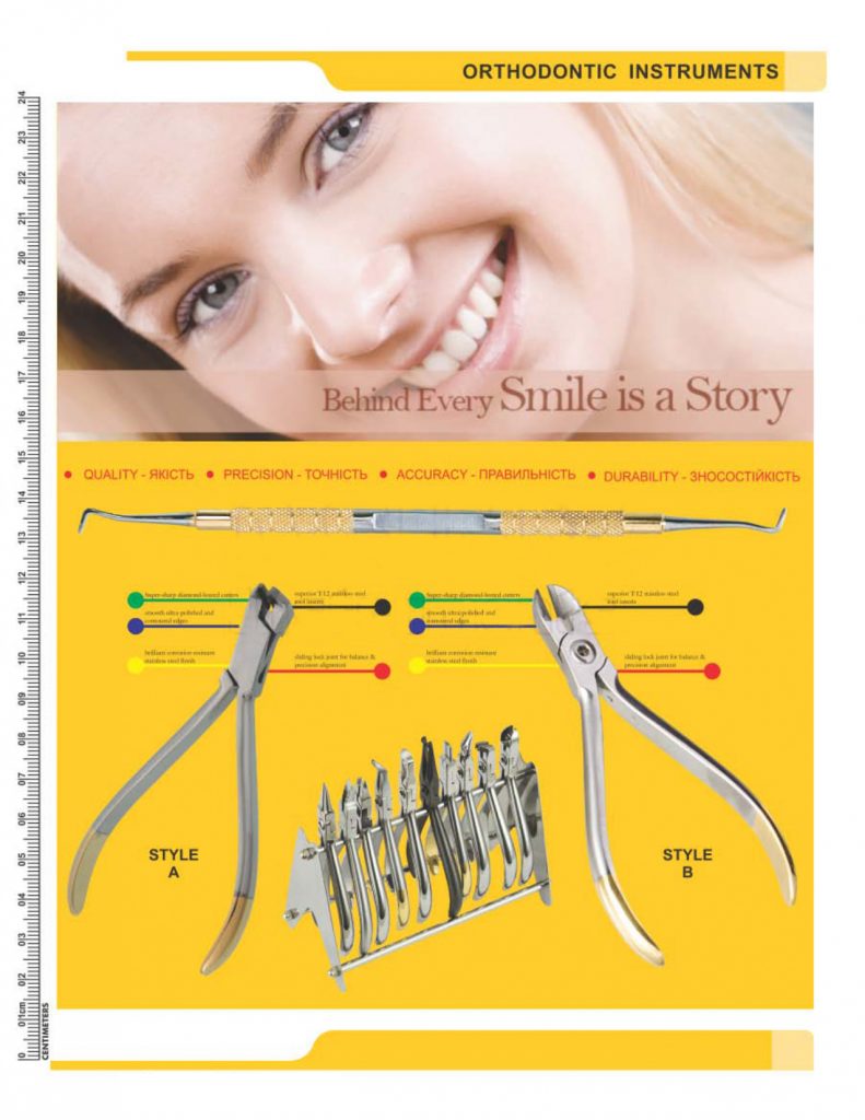 Orthodontic Pliers Chart Brite Surgical